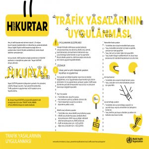 Trafik Yasalarının Uygulanması