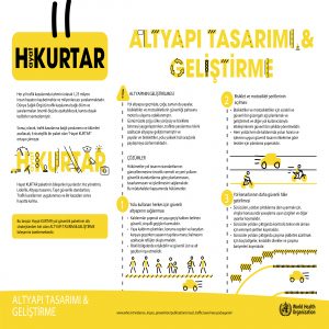 Altyapı Tasarımı & Geliştirme