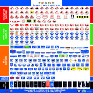 Trafik İşaretleri